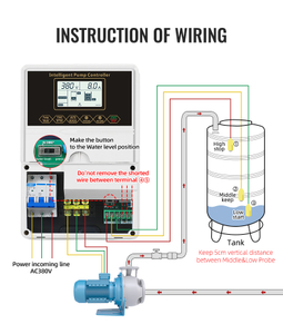 Controlador de press&atilde;o da bomba de &aacute;gua LCD duplo trif&aacute;sico de 0,75-11KW