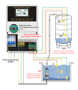  Controlador de refuerzo de bomba de agua m&uacute;ltiple autom&aacute;tico el&eacute;ctrico de 220V